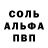 Метамфетамин винт Alina Didkovska